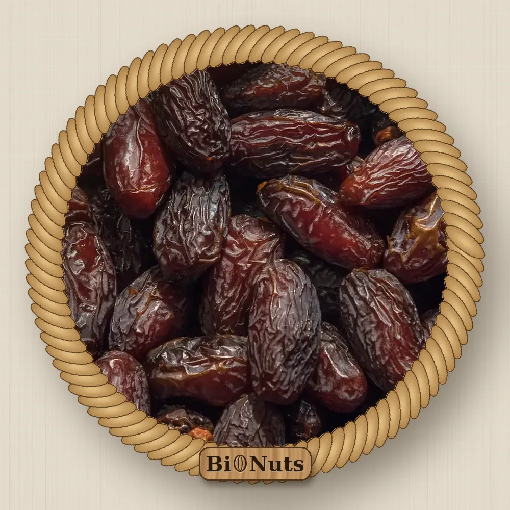 Dates